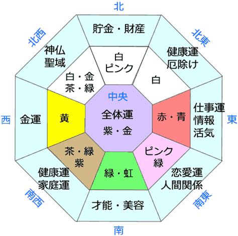 水色 風水|風水での「色」はどんな意味を持つ？色を使いこなし。